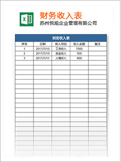 广饶代理记账